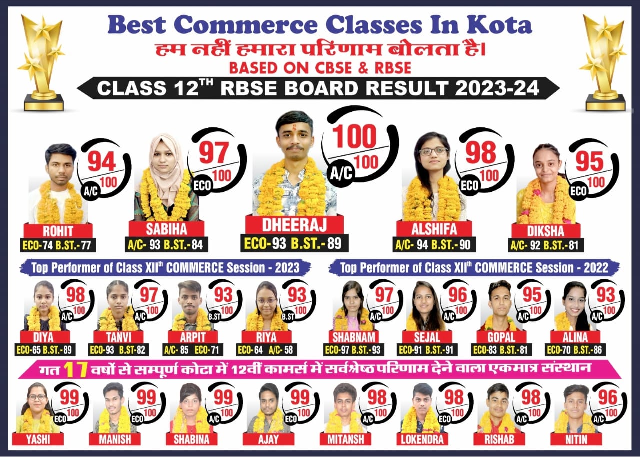 Celebrating Our Achievers